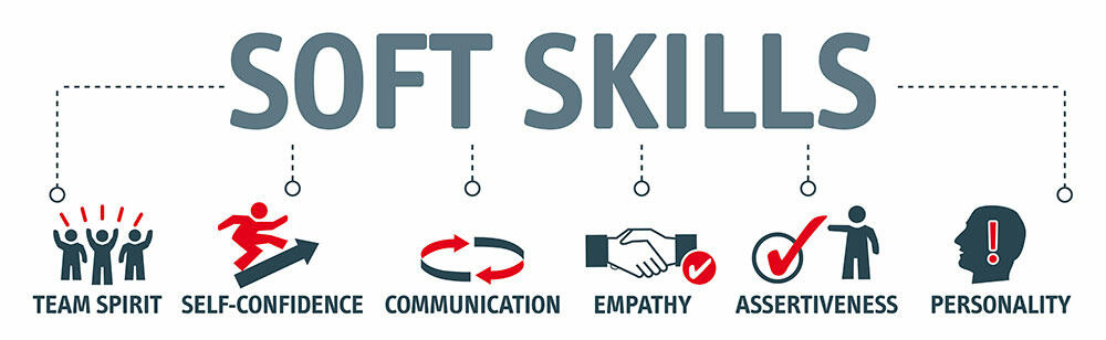 why are soft skills important graphic