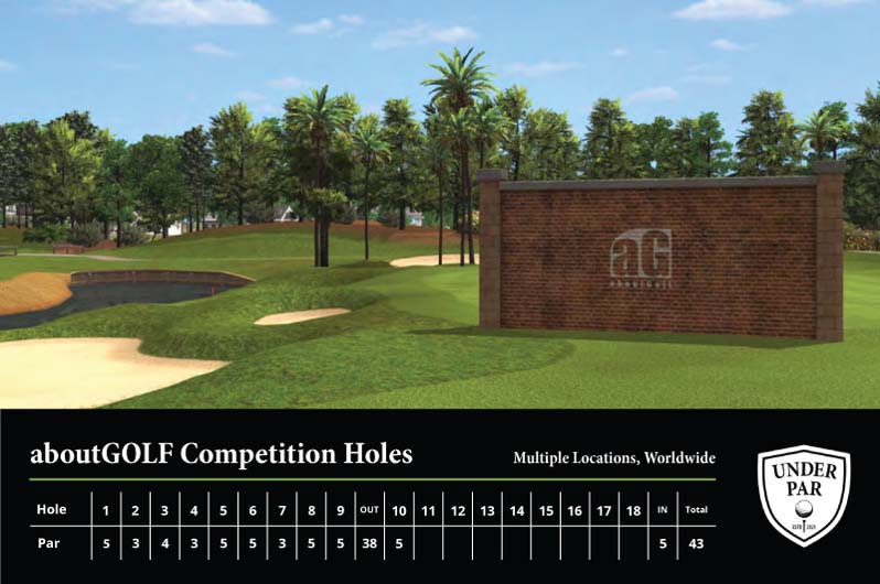 Competition Holes aboutGOLF
